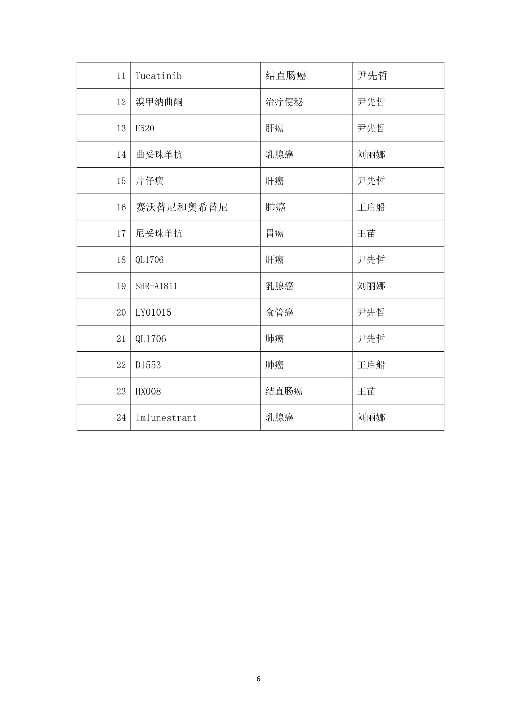 南陽第二人民醫(yī)院臨床機(jī)構(gòu)及各專業(yè)優(yōu)勢簡介-08.jpg