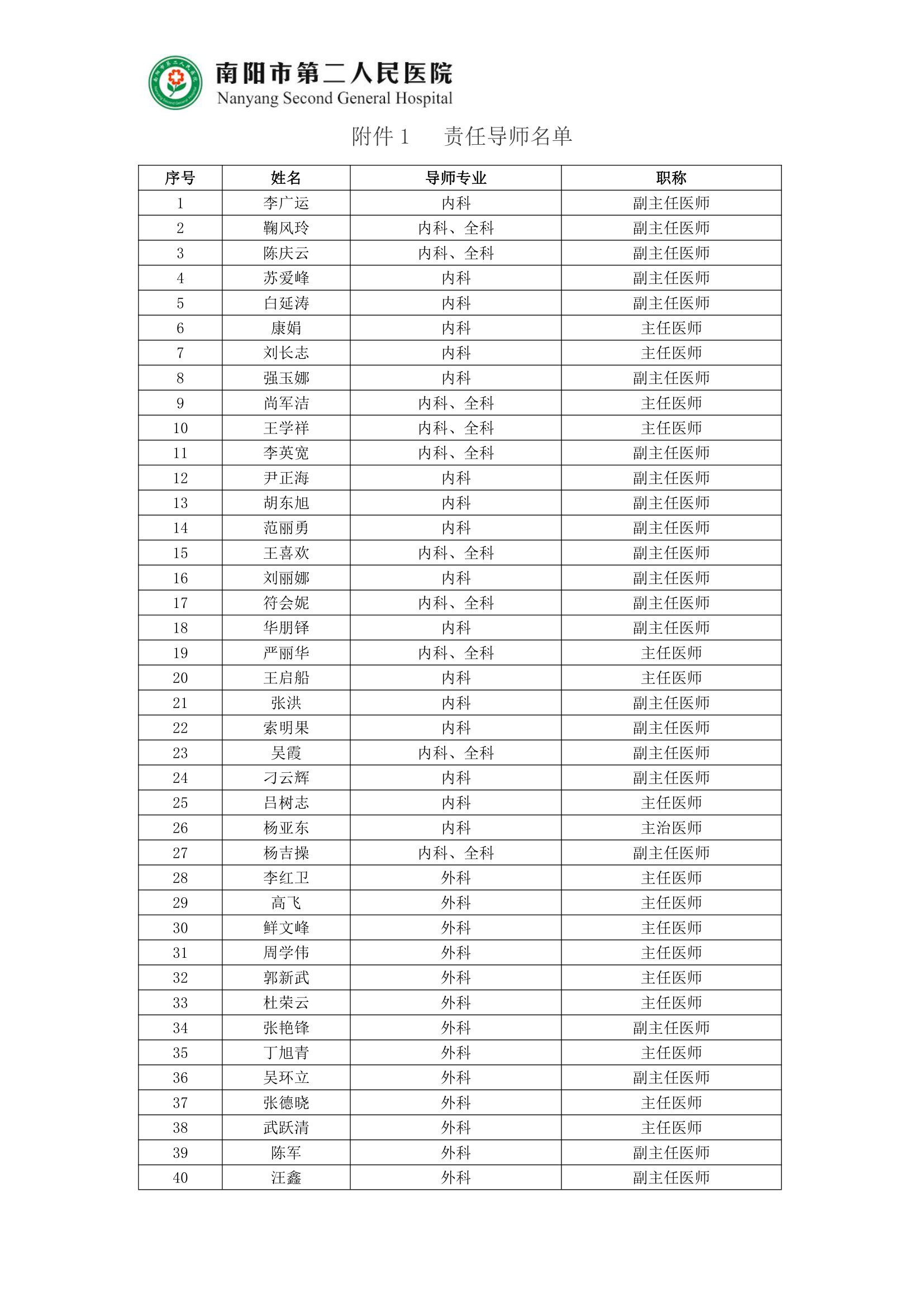 南陽市第二人民醫(yī)院2024年規(guī)培招收簡章(2)-10.jpg